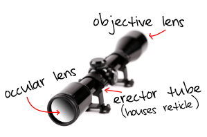 Rifle-Scope-Anatomy