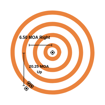 Zeroing target