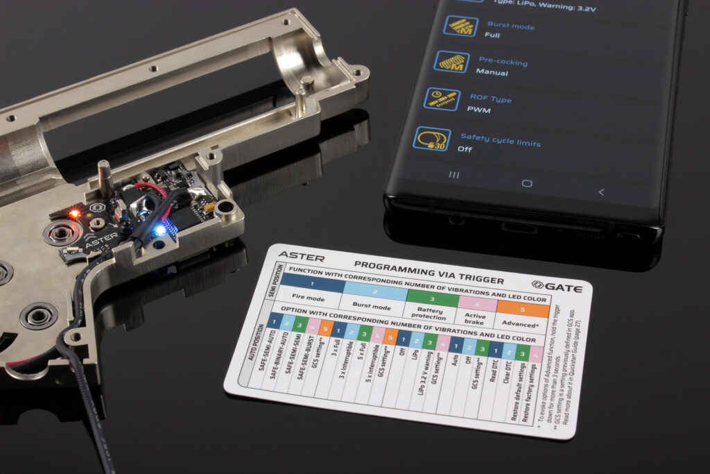 ASTER v2 MOFSET system